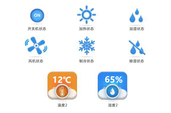 簡析試恒溫恒濕機的方法